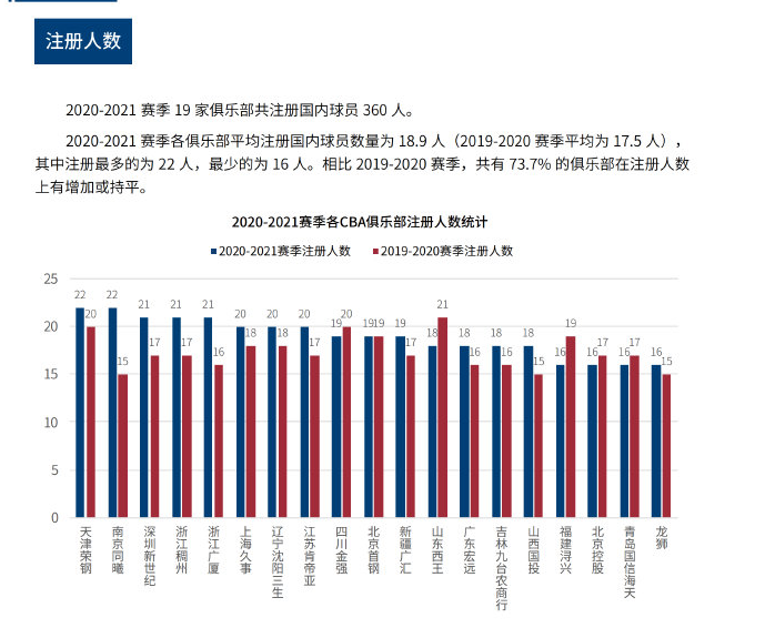 国不仅是一