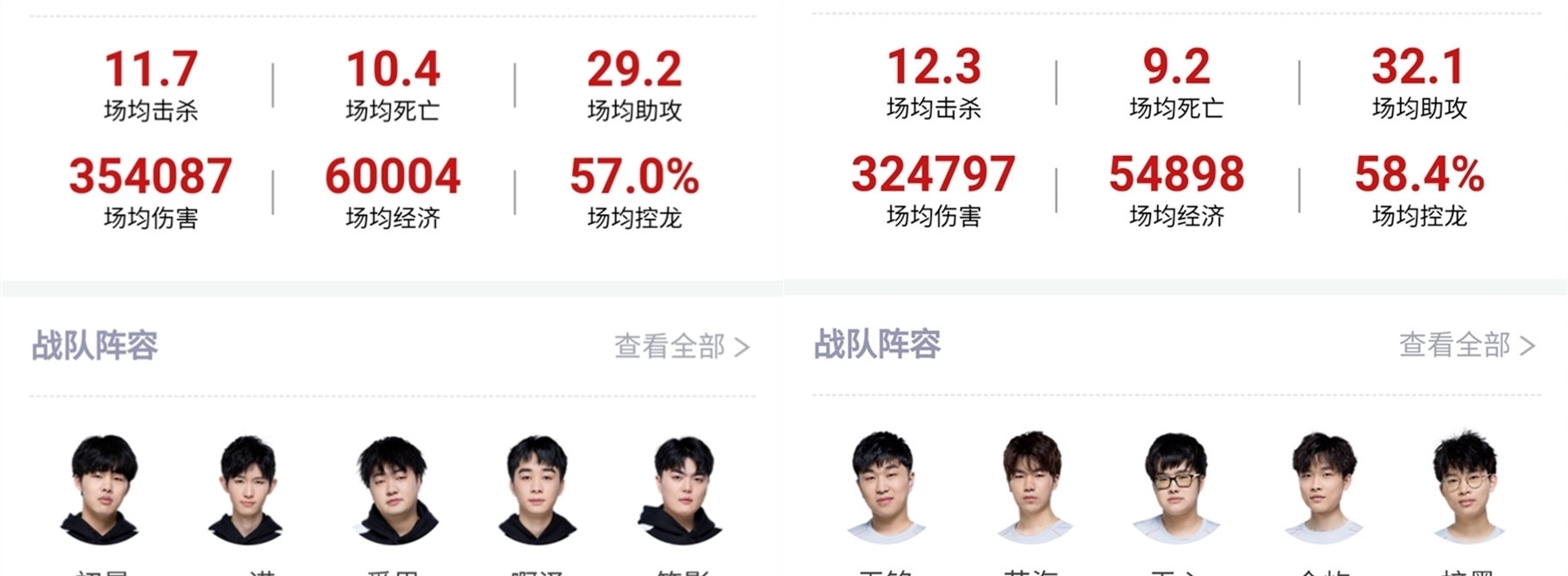 无论是现场
