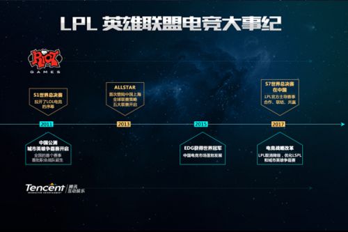 利物浦在这