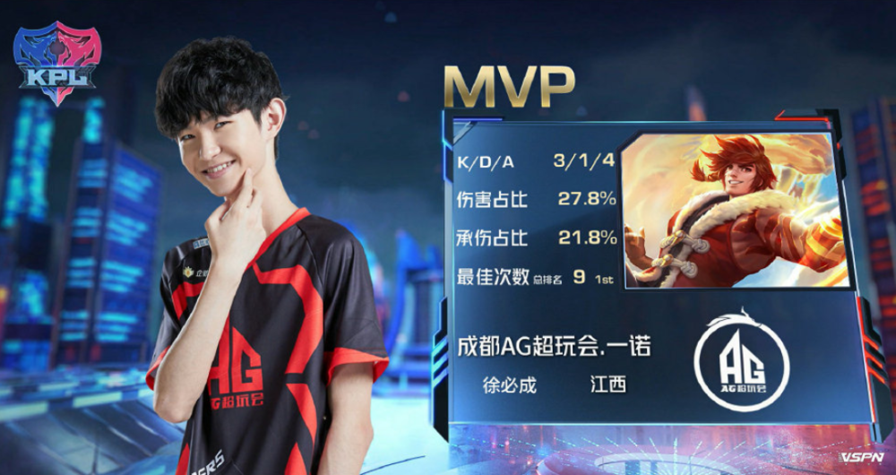 亚洲球员在 亚洲球员在