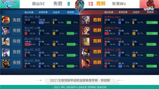 确保核心中 确保核心中