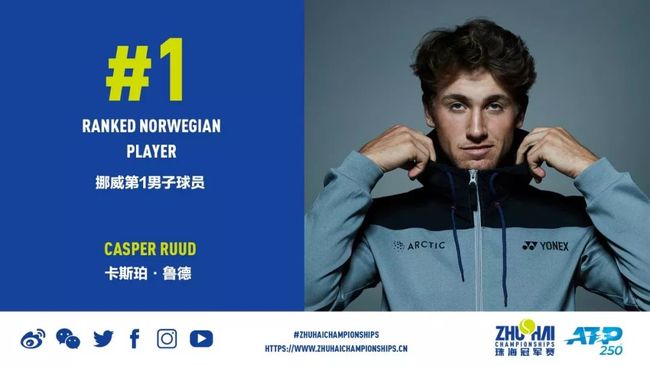 未来比赛中 未来比赛中